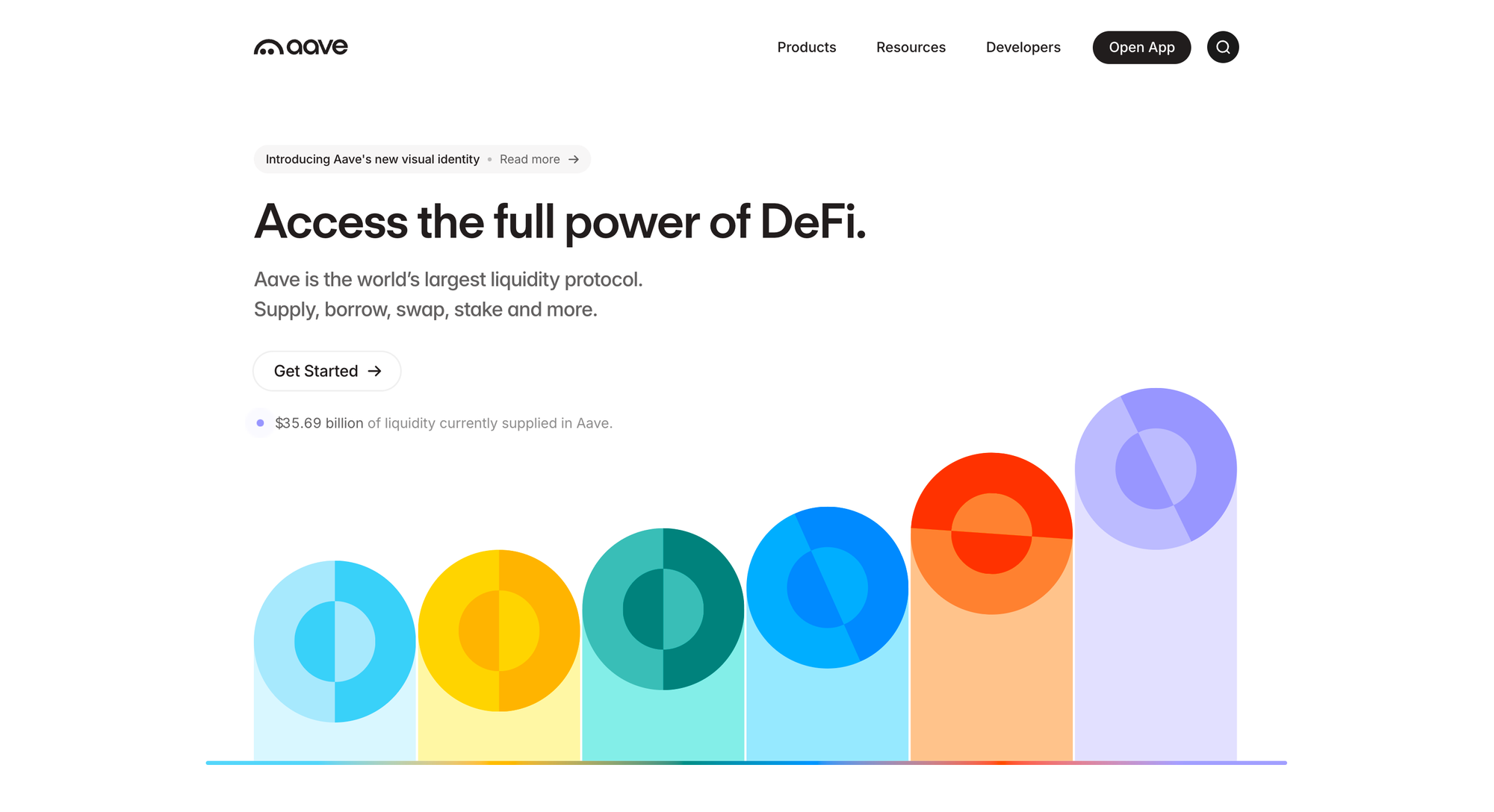 Top DeFi Lending Platforms: Aave