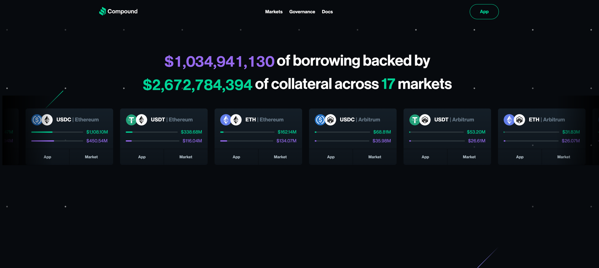 Compound: Lending and Borrowing Liquidity