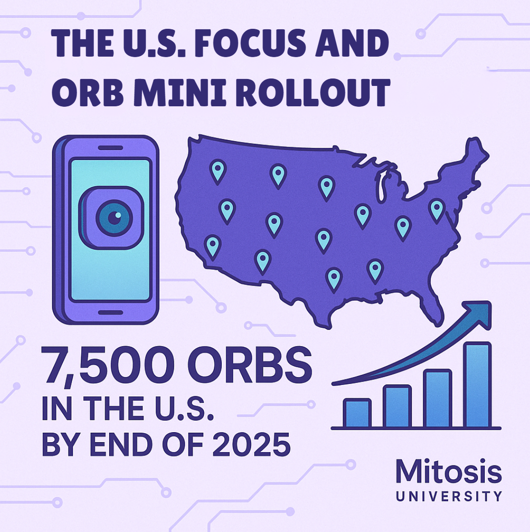 The U.S. Focus and Orb Mini Rollout