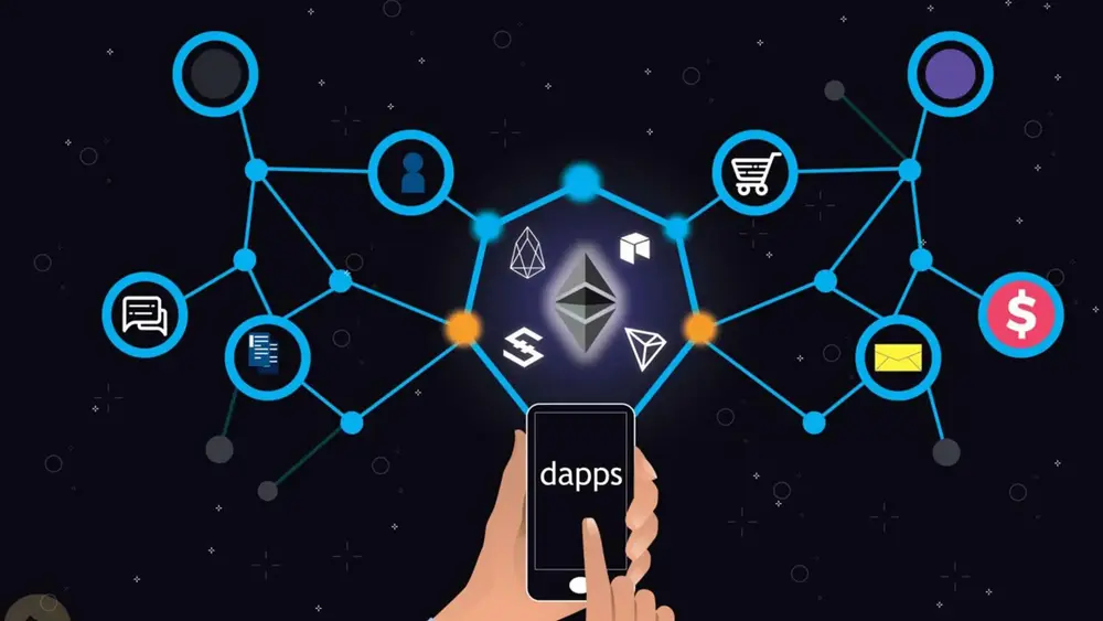 Why dApps Are the Backbone of Blockchain Relevance