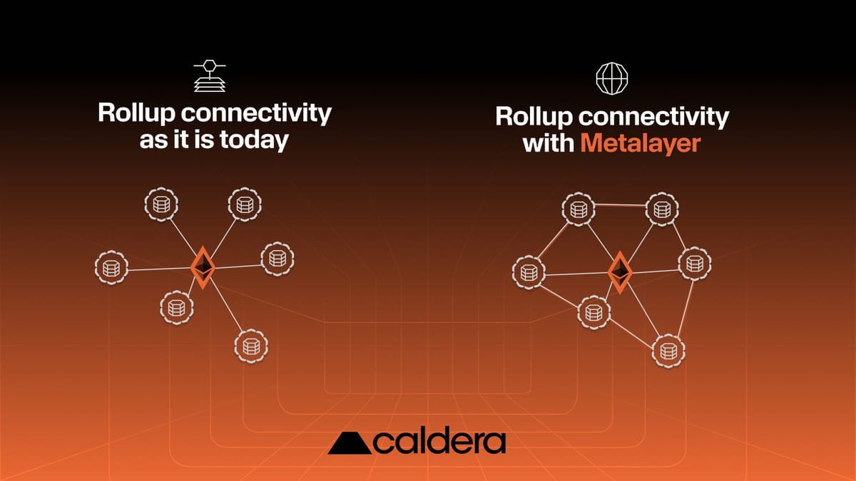 Caldera Rollups: Technical Analysis and Potential Impacts