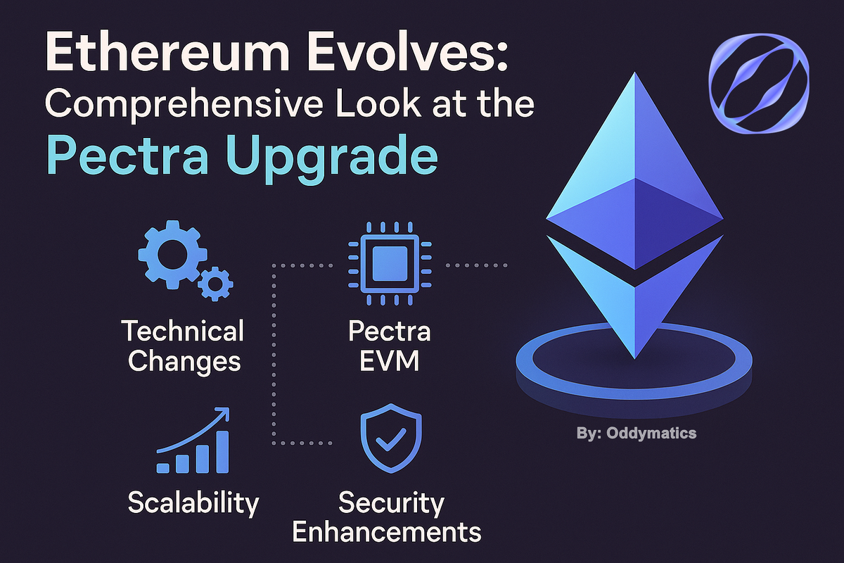 Ethereum Evolves: A comprehensive Look at the Pectra Upgrade