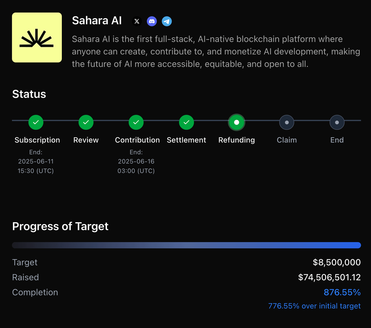 Возвращение эпохи публичных продаж: пример SaharaLabs и их $SAHARA