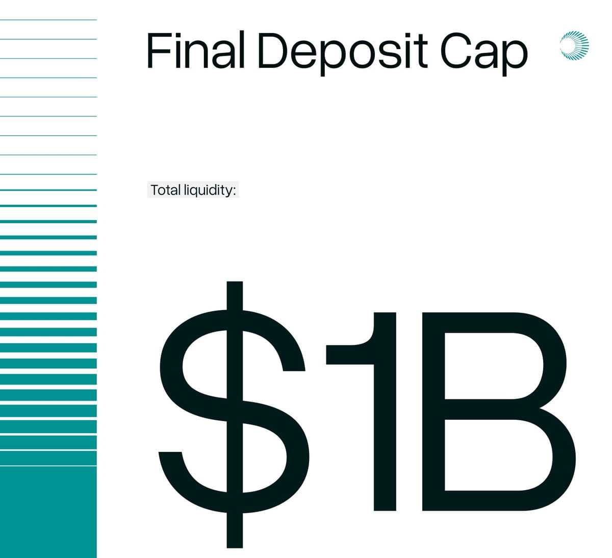 How Plasma Raised $1 Billion in Deposits With an Eye to Becoming a Major Stablecoin Chain