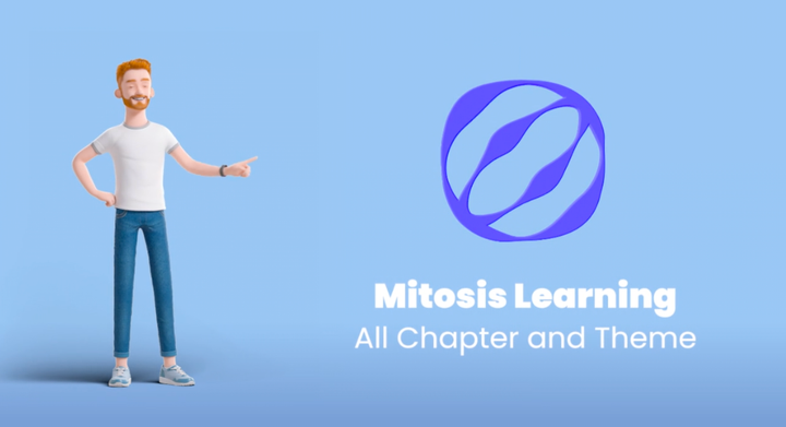 A compilation of all educational videos "Mitosis Video Learning"