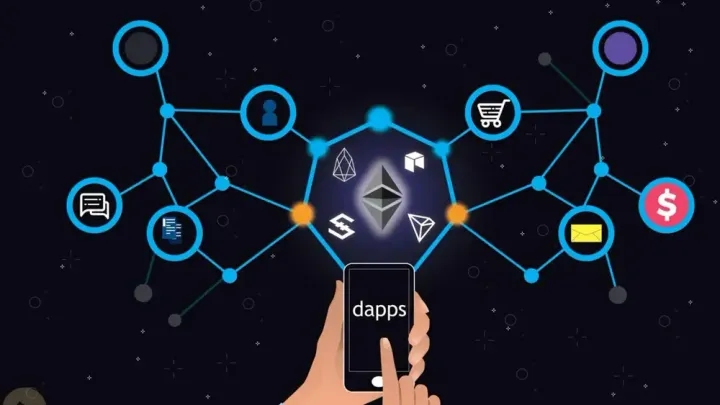 Why dApps Are the Backbone of Blockchain Relevance