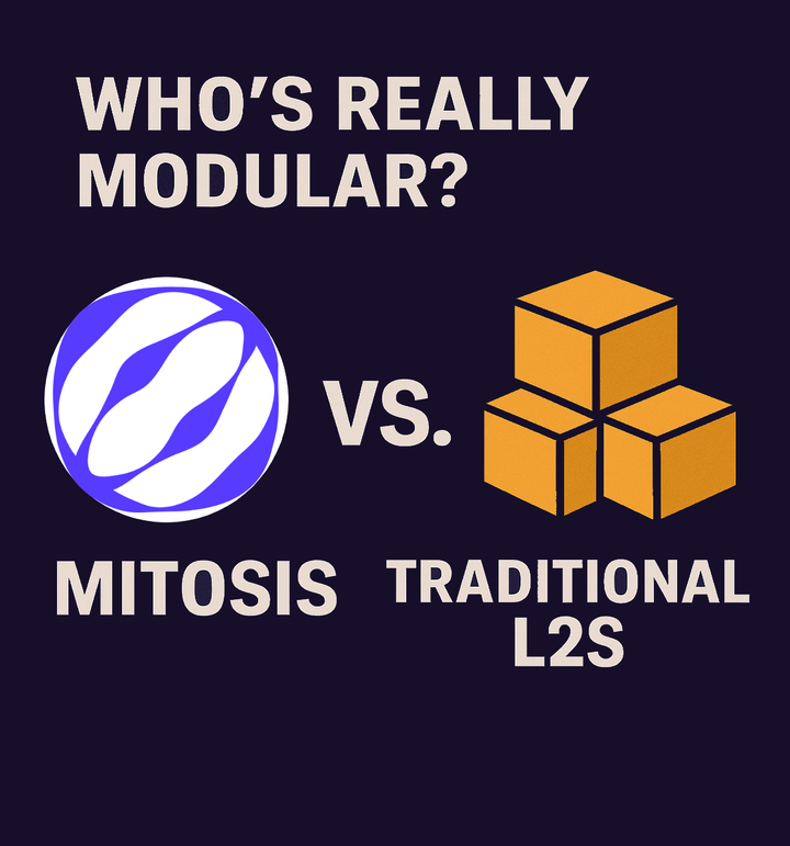 Mitosis vs Traditional L2s: Who’s Really Modular?