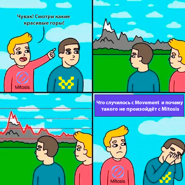 Что случилось с Movement и почему такого не произойдёт с Mitosis