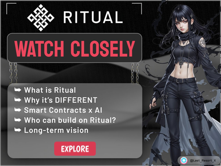 Ritual: Новое поколение вычислительного слоя для блокчейна и Web3