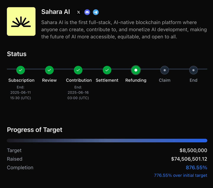 Возвращение эпохи публичных продаж: пример SaharaLabs и их $SAHARA