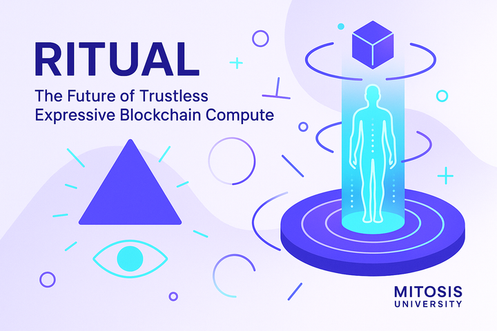 Ritual, The Future of Trustless Expressive Blockchain Compute