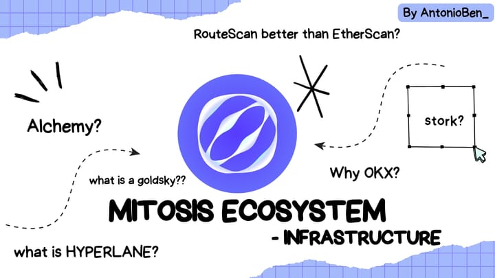 MITOSIS ECOSYSTEM PART 3 - infrastructure