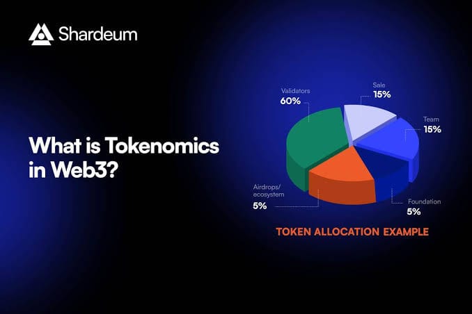 Comparative Tokenomics Deep-Dive: Sahara AI vs. Magic Newton vs. Humanity Protocol