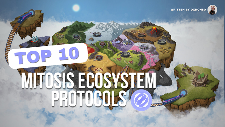 MITOSIS Ecosystem - Full Breakdown