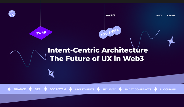 🧠 Intent-Centric Architecture: Rethinking UX, Automation, and Composability in Web3