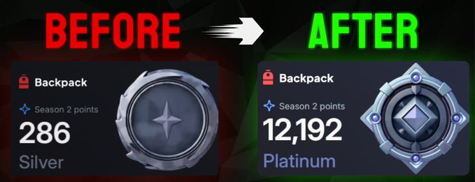 Максимизируйте вознаграждения за аирдроп на бирже Backpack: стратегическое руководство