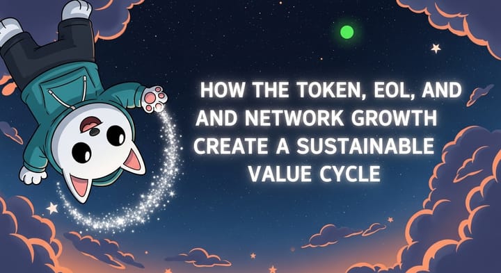 The Mitosis Economic Flywheel: How the Token, EOL, and Network Growth Create a Sustainable Value Cycle