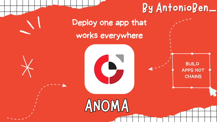 Kaito Pre-TGE project PT4: ANOMA