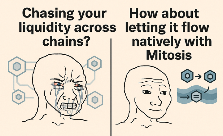 Mitosis Is Building the Cross-Chain Liquidity Engine of DeFi