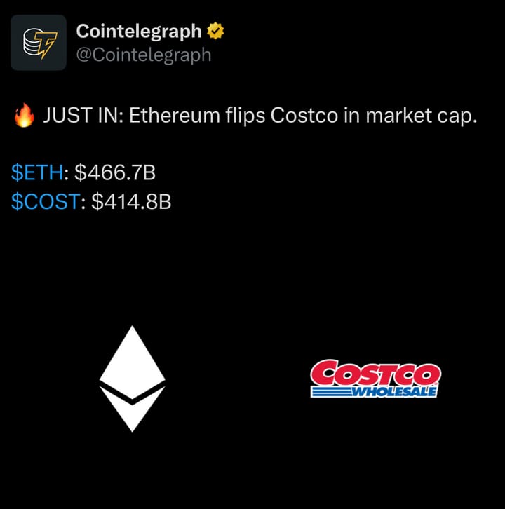 Ethereum’s Price Surpasses $3,900, Flips Costco in Market Cap
