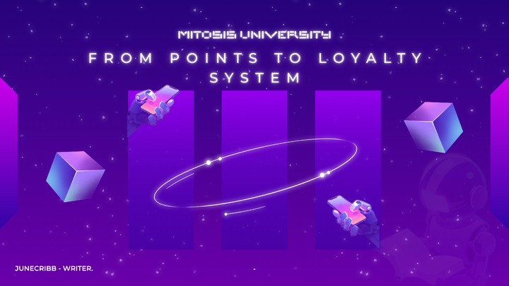 What Comes After Points? The Loyalty System.