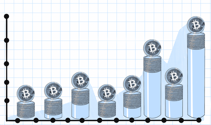 How Regional Factors Affect Bitcoin Price Dynamics: A Look Ahead
