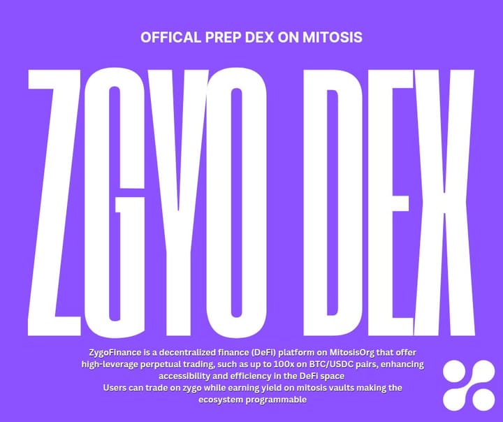 Zygo – The Perpetual DEX on Mitosis